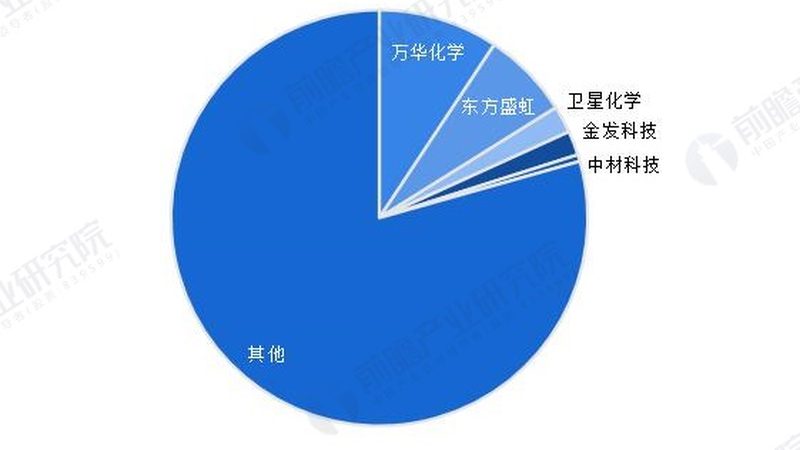 清洗剂型号解析：如何选择适合您的品牌