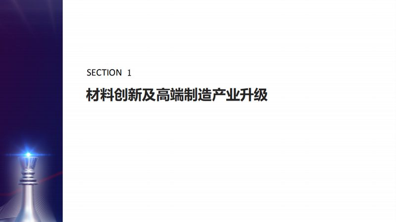 化工产品检测标准规范：揭秘背后的奥秘